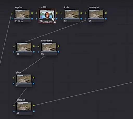 Etalonnage par noeuds dans un logiciel de montage FPV gratuit, DaVinci Resolve